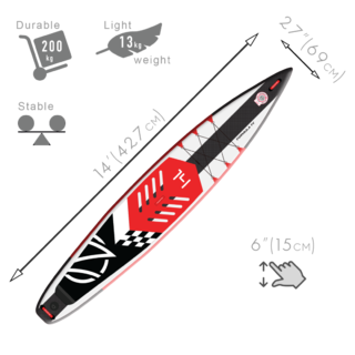 formulasize-2022
