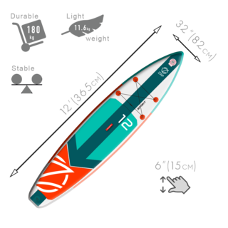 spiritsize-2022