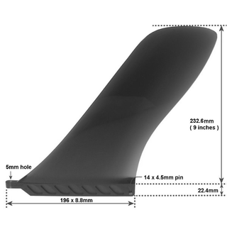 us-central-9-size