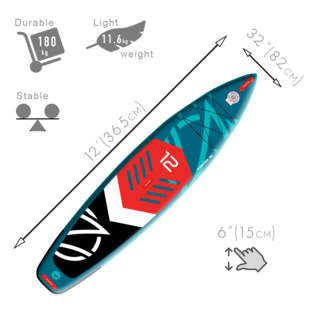 ranger12size-2022