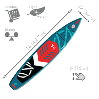 adventuresize-2022